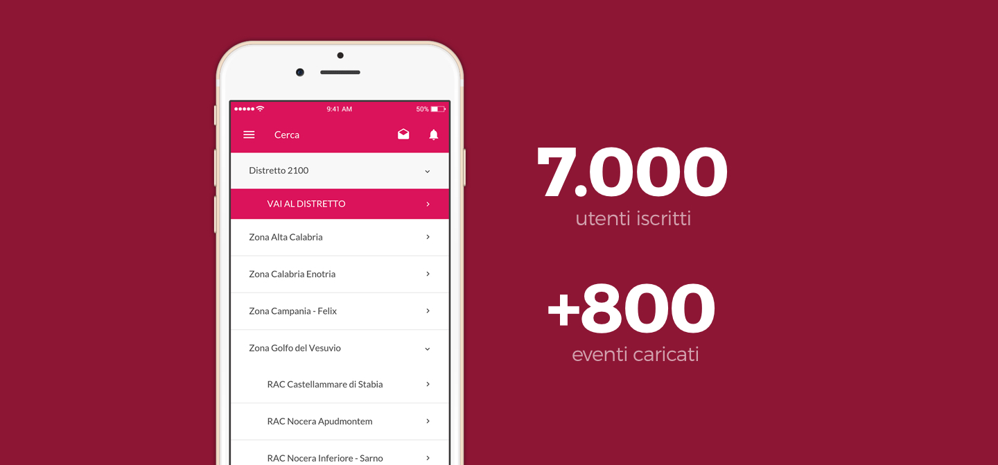 Risultati Rotarapp