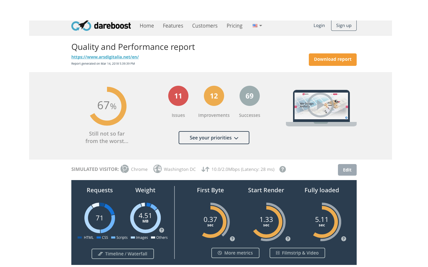 speed test sito web